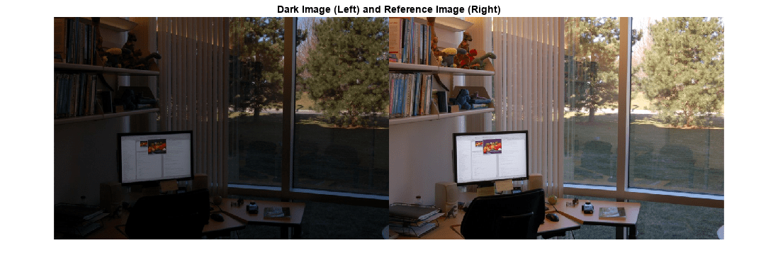 图包含一个坐标轴对象。坐标轴对象与标题暗图像(左)和参考图像(右)包含一个类型的对象的形象。