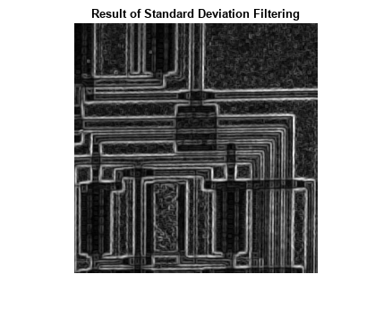 图中包含一个axes对象。标题为Result of Standard Deviation Filtering的axis对象包含一个类型为image的对象。