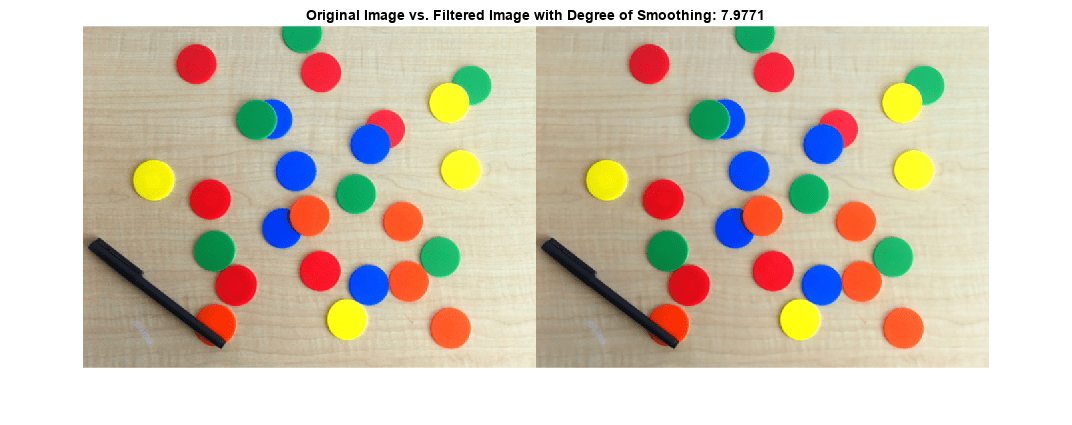 图中包含一个axes对象。标题为Original Image vs. filter Image with smooth Degree: 7.9771的axis对象包含一个类型为Image的对象。