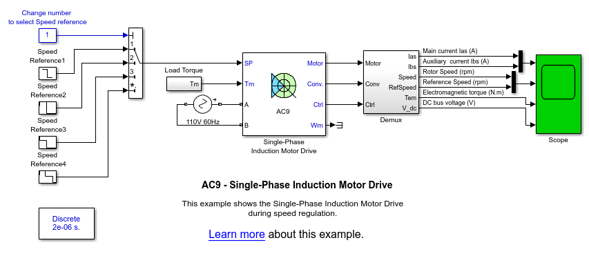 AC9 -单相感应电机驱动