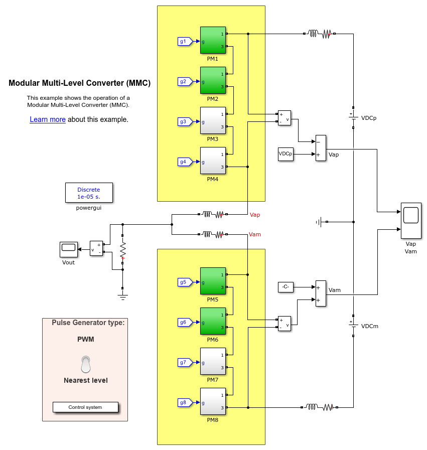 模块化多电平转换器(MMC)
