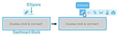 左边的图像显示了一个选中的仪表板块，其中有Connect按钮和位于其上方的省略号。右边的图片显示了相同的仪表板块，操作菜单在其上方展开，指针悬停在Connect按钮上方。