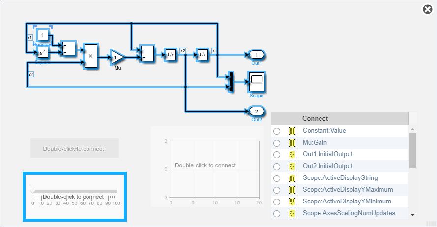 Simulink model of the Van der Pol equation with all components selected, a Slider block in connect mode, and the Connection table visible