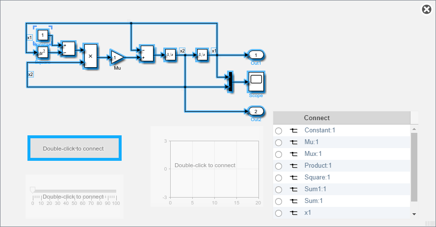 用Simulink模型对范德波尔方程的所有分量进行了选择，一个线性量块处于连接模式，并且连接表可见